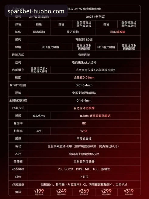 2026火博体育在线客服 陈国豪回避条款升级解读:用火博体育手机版App观赛操作教程